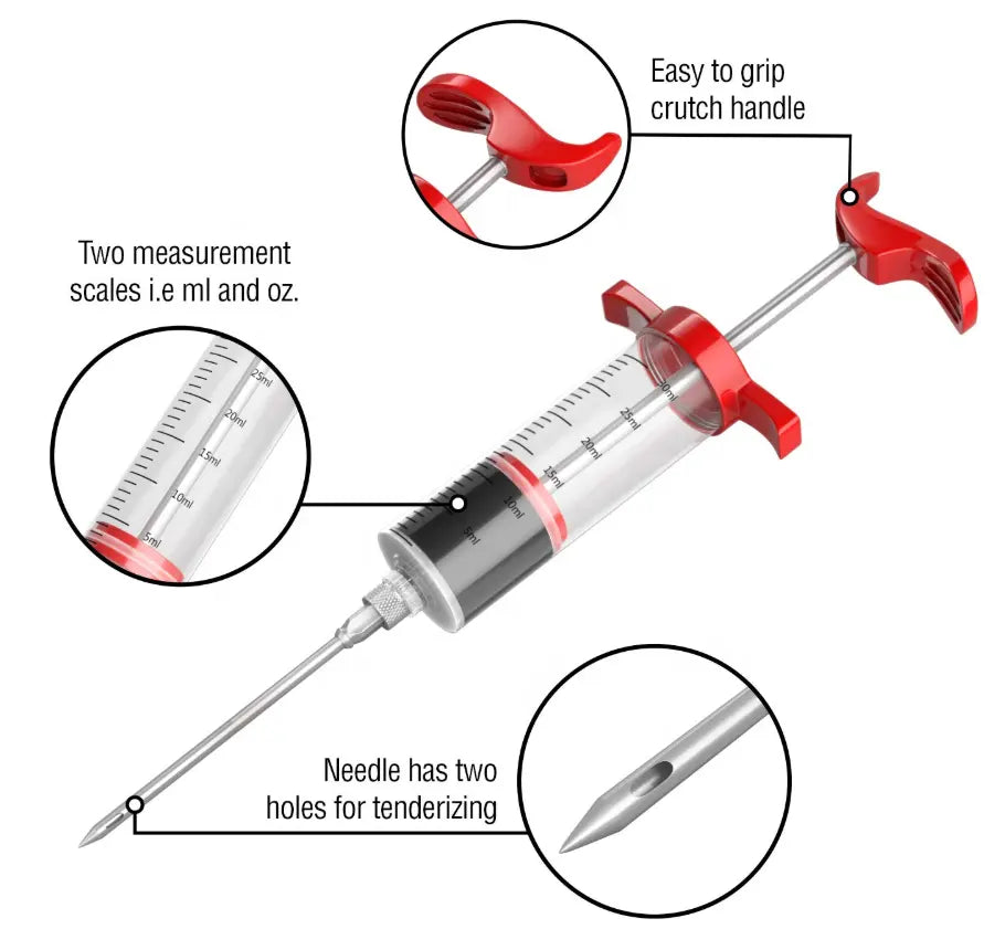 Meat Marinade Injector