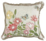 SPRING PRINTED FLORAL CUSHION 45x45CM – Elegant Decorative Cushion with Fresh Spring-Inspired Floral Design – Soft, Lightweight & Comfortable – Ideal for Sofas, Beds, Chairs – Easy Care & Maintenance