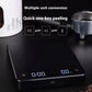 Coffee Scale