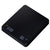 Coffee Scale